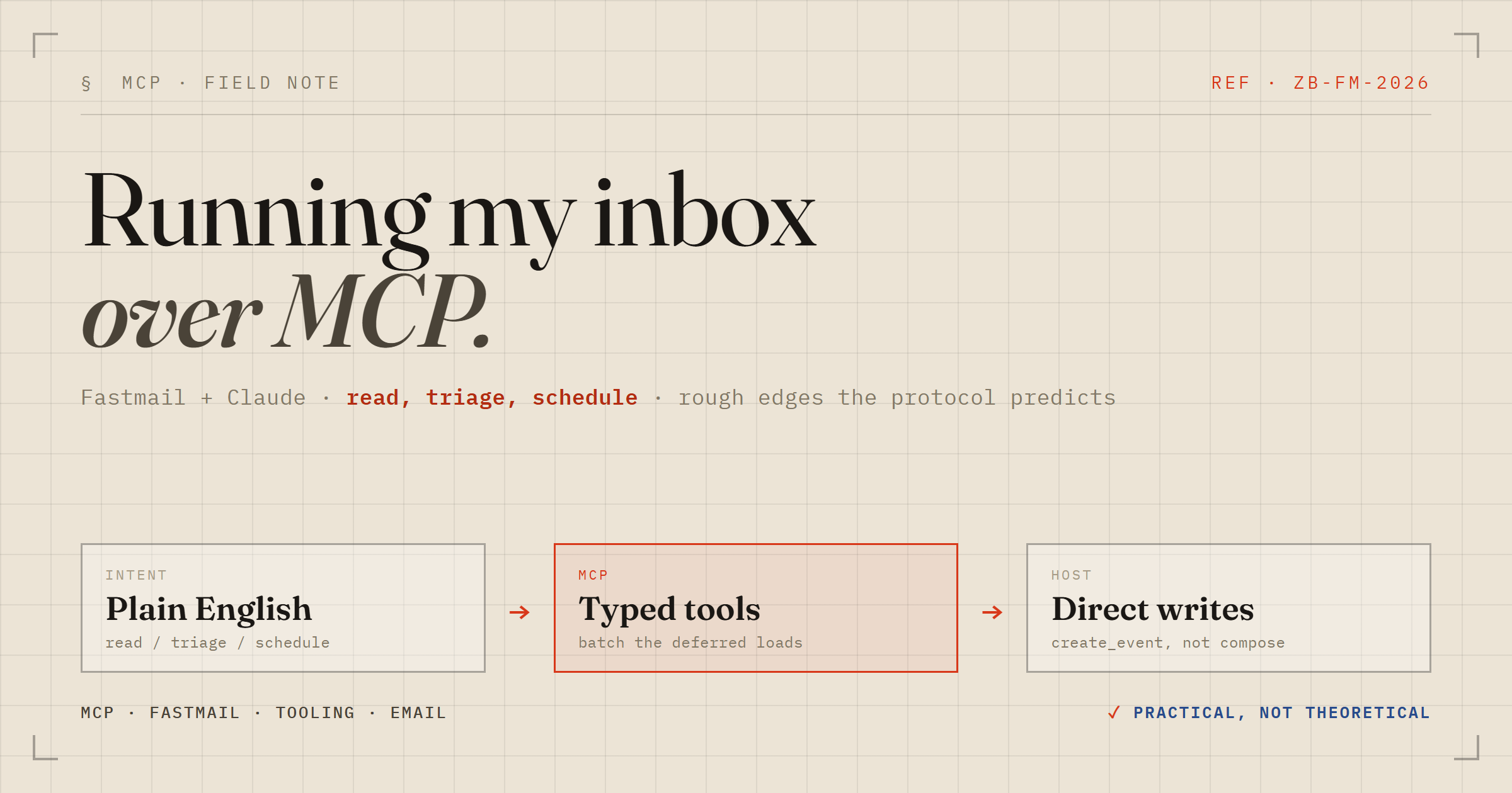 Field notes: running my Fastmail inbox over MCP