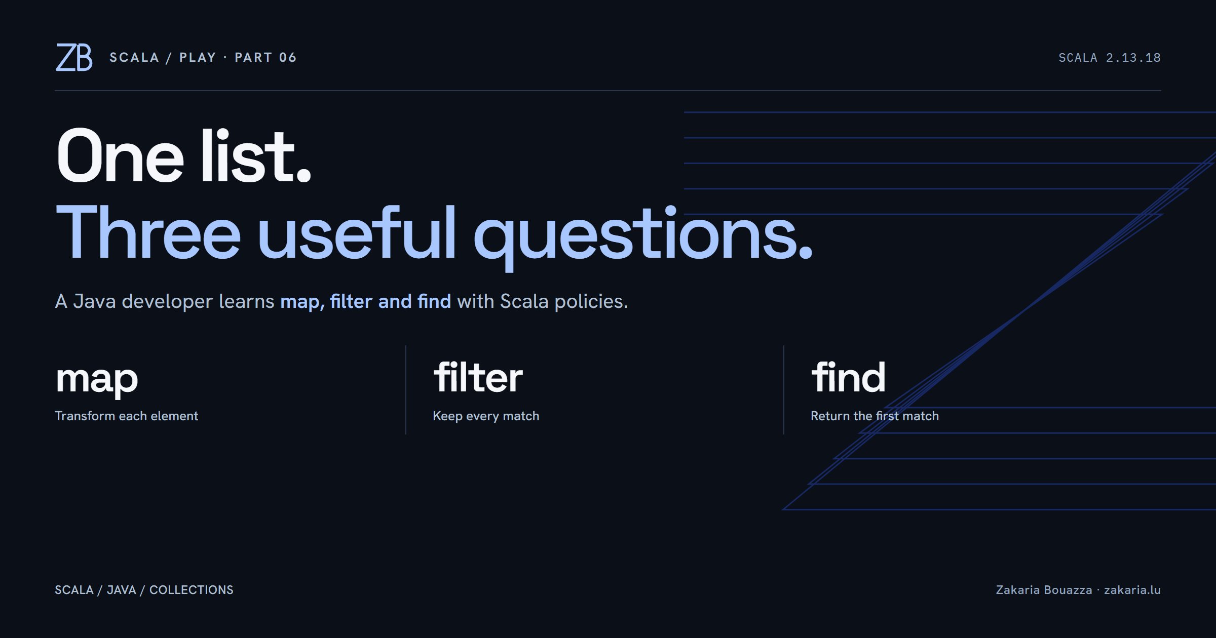 Scala/Play, Part 6: Scala Collections for Java Developers - map, filter and find