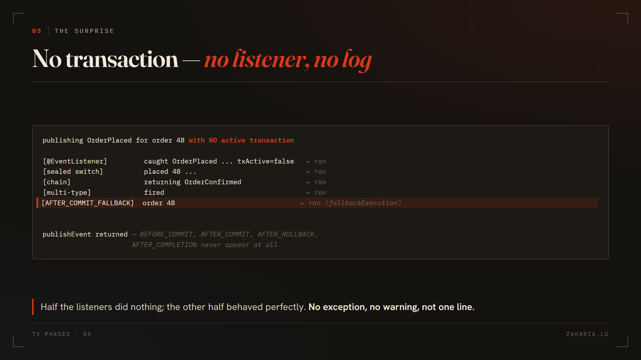 Log showing every plain @EventListener running normally while four transactional listeners never appear, with only the fallbackExecution listener firing