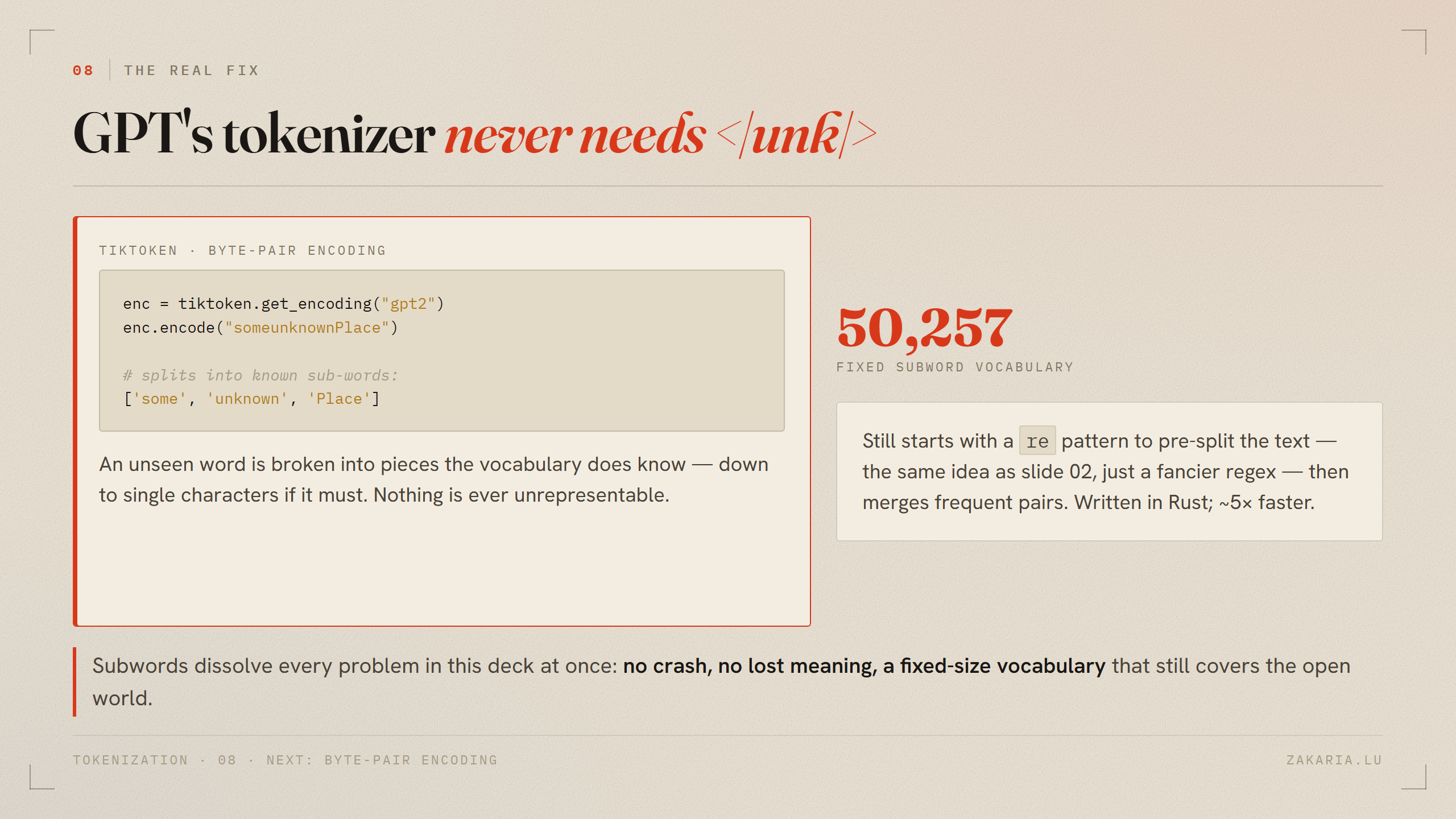 tiktoken encoding someunknownPlace into the sub-words some, unknown, Place, with a 50,257-token vocabulary callout.