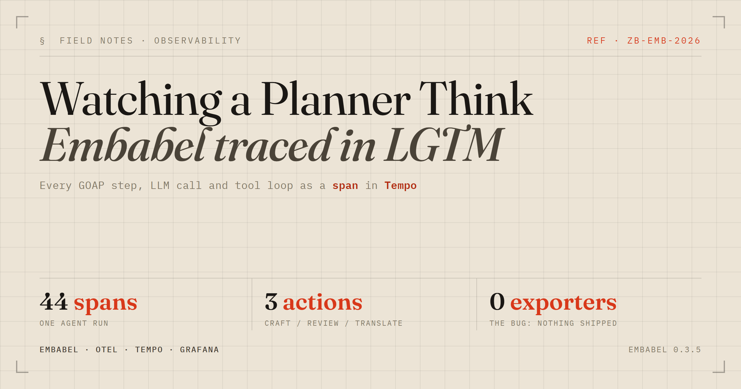 Embabel Agents Being Tracked Through LGTM Observability