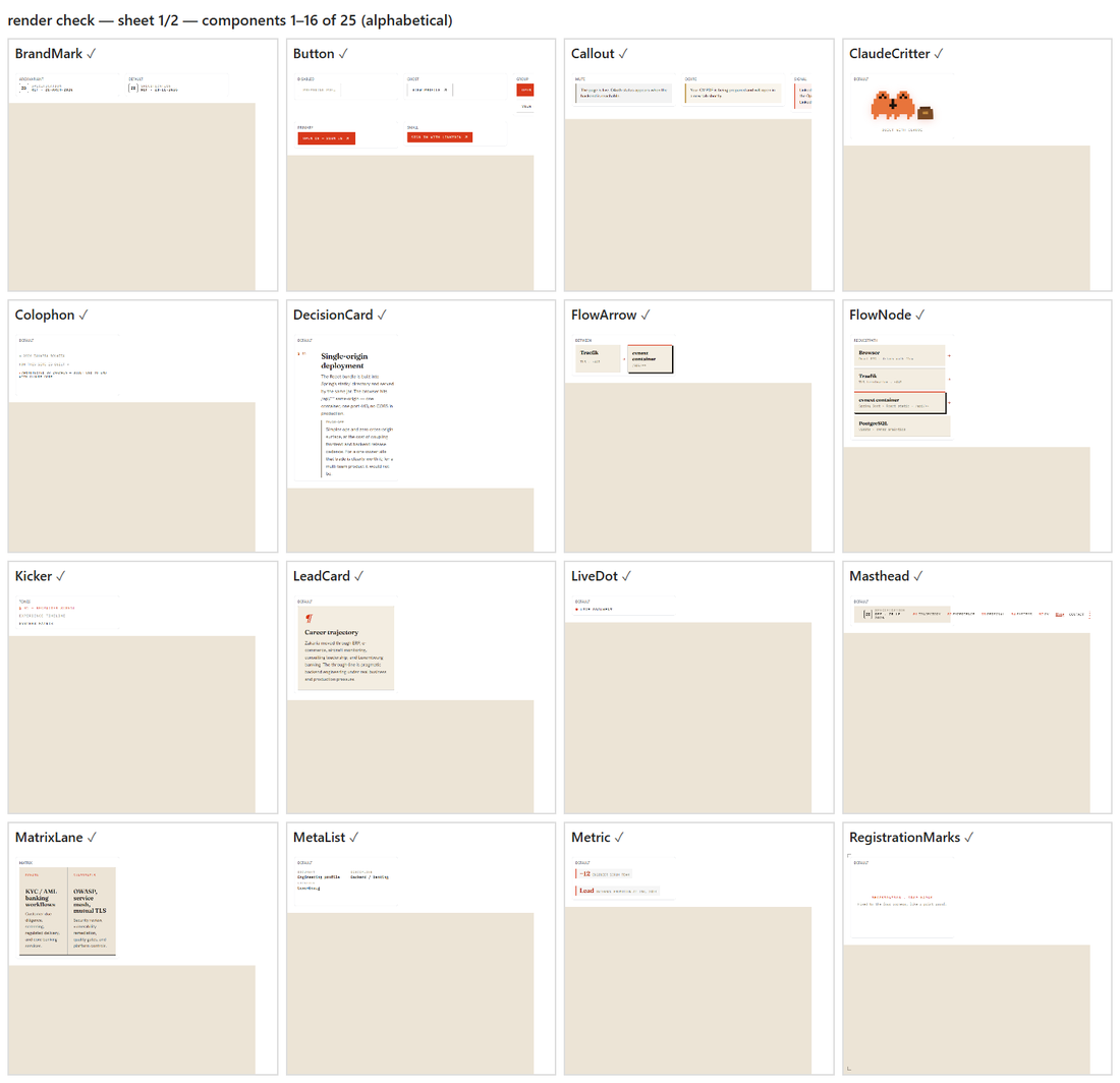 A grid of component screenshots from the render check