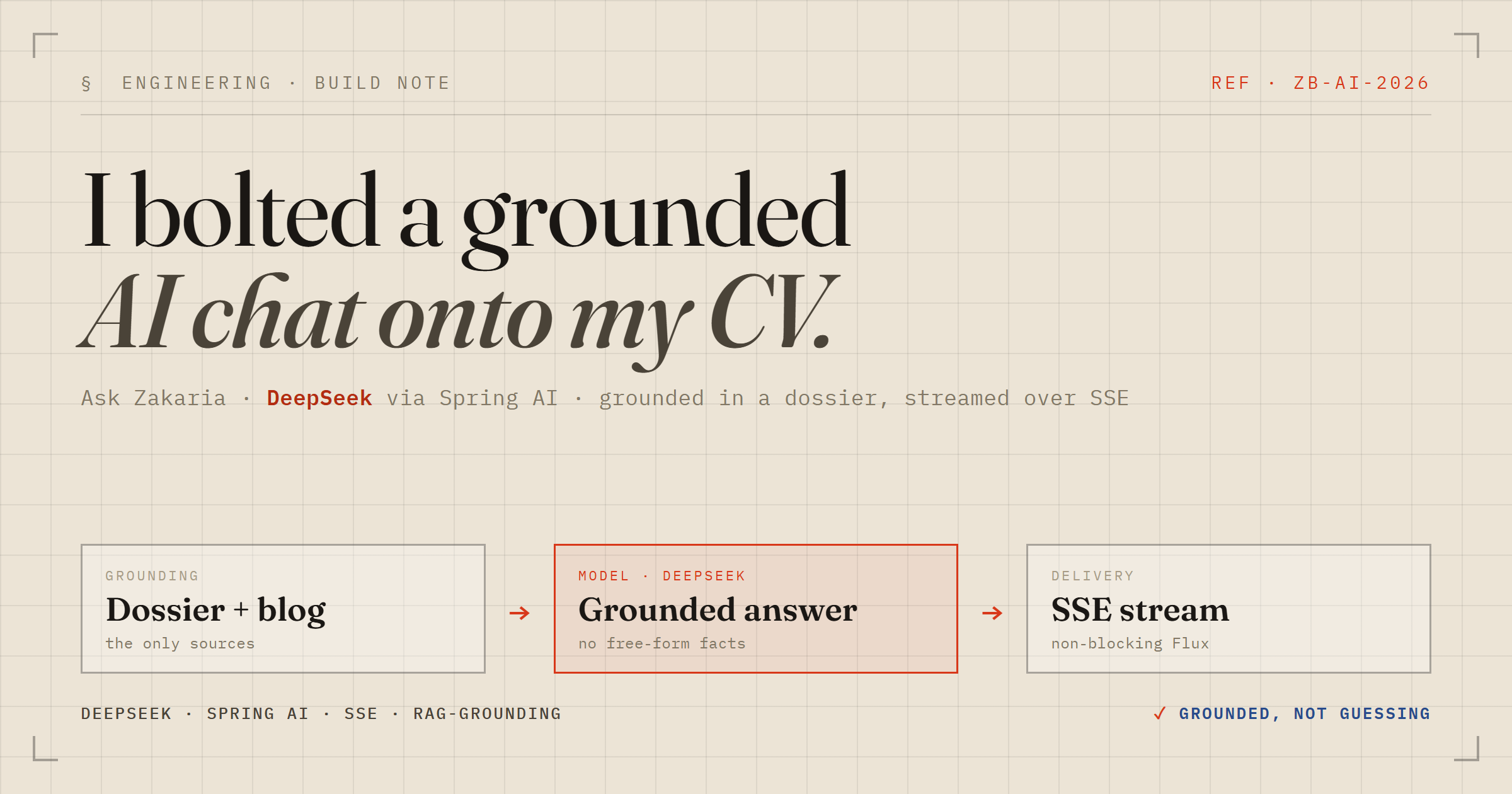 Ask Zakaria: I bolted a grounded AI chat onto my CV site