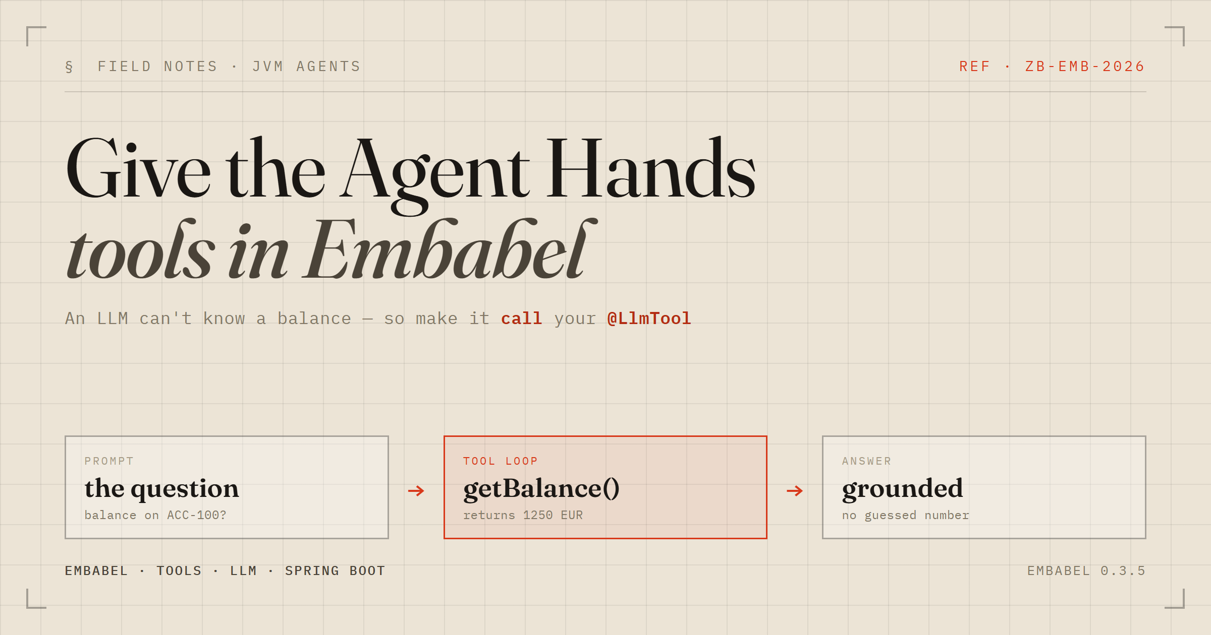 Give the Agent Hands: Tools in Embabel