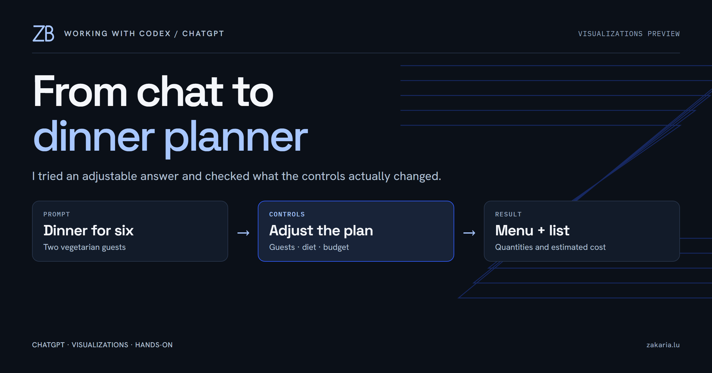 From Chat to Dinner Planner: Testing ChatGPT Visualizations