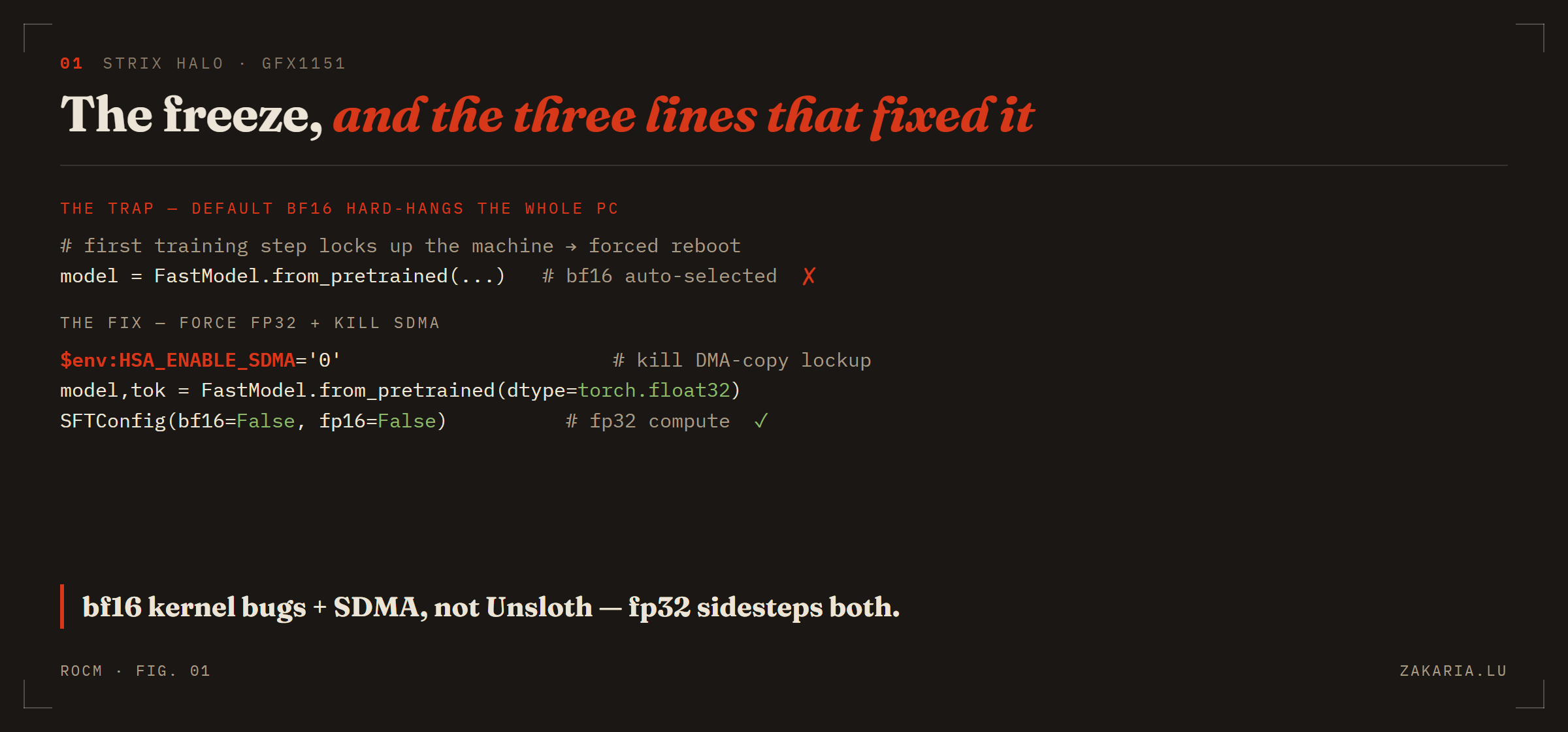 Cheat sheet contrasting the default bf16 setup that hard-hangs the PC against the fp32 plus HSA_ENABLE_SDMA=0 fix that stops the freeze