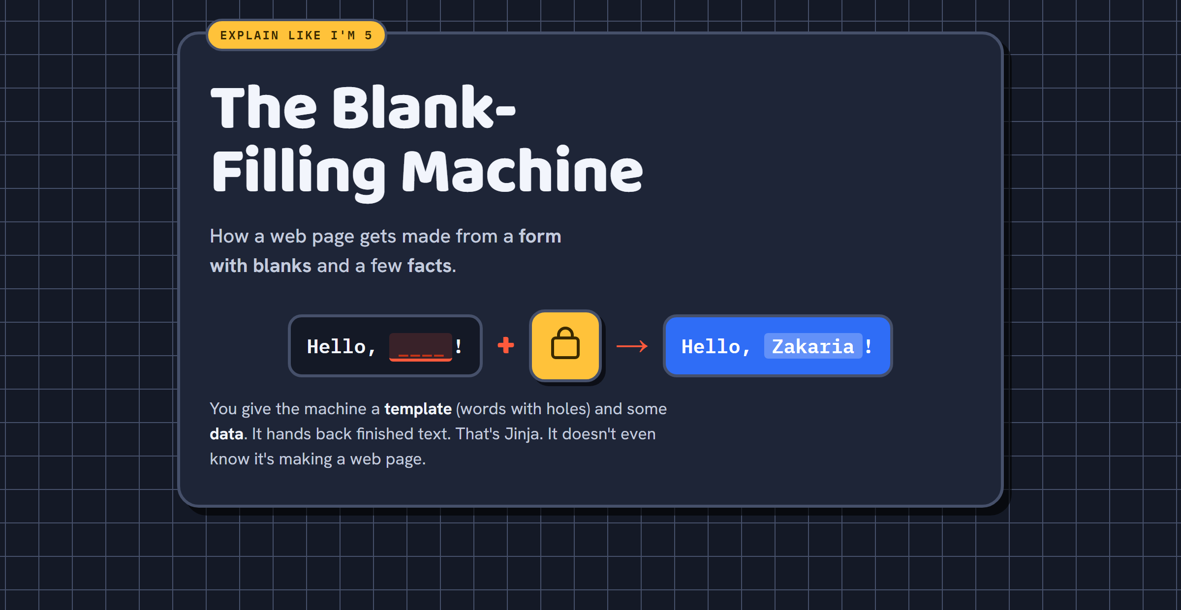 A picture-book hero panel titled The Blank-Filling Machine, showing a form reading Hello, ___! plus a machine icon producing Hello, Zakaria!