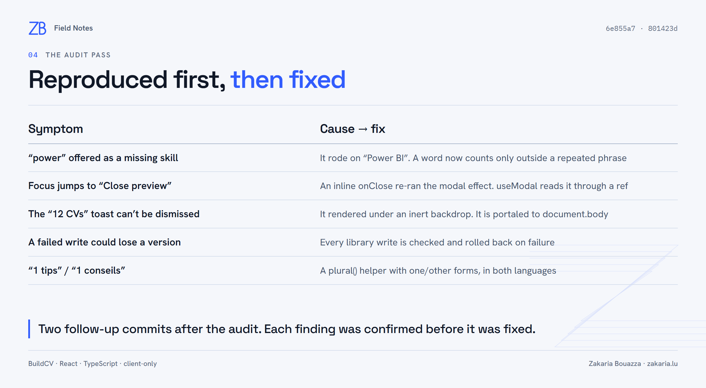 A table of five symptoms with their causes and fixes: power as a false skill, focus jumping in the preview, an undismissable toast, a failed library write, and wrong plurals.