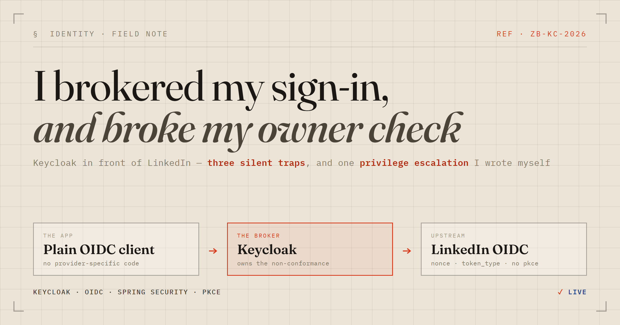 I brokered my sign-in through Keycloak, and broke my own owner check