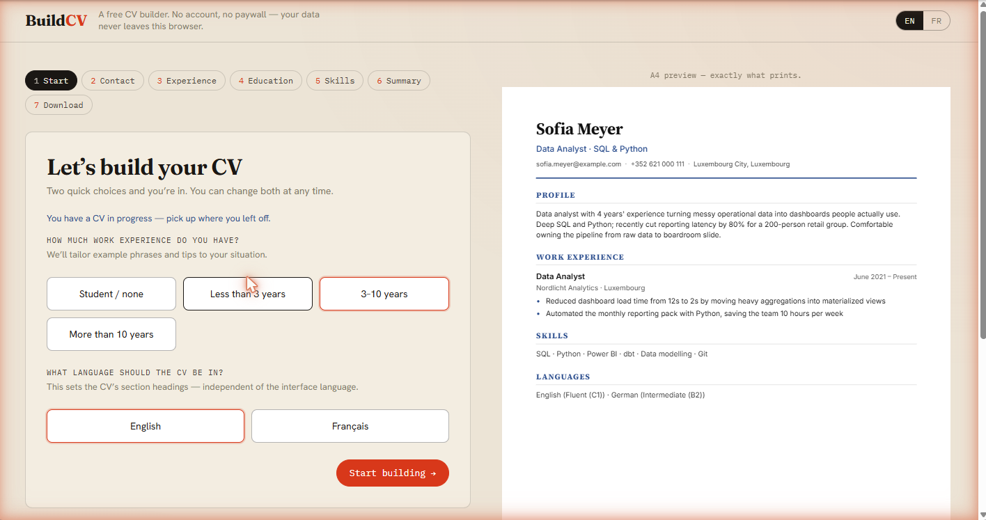 BuildCV start step: experience level and CV language choices, with the live A4 preview on the right