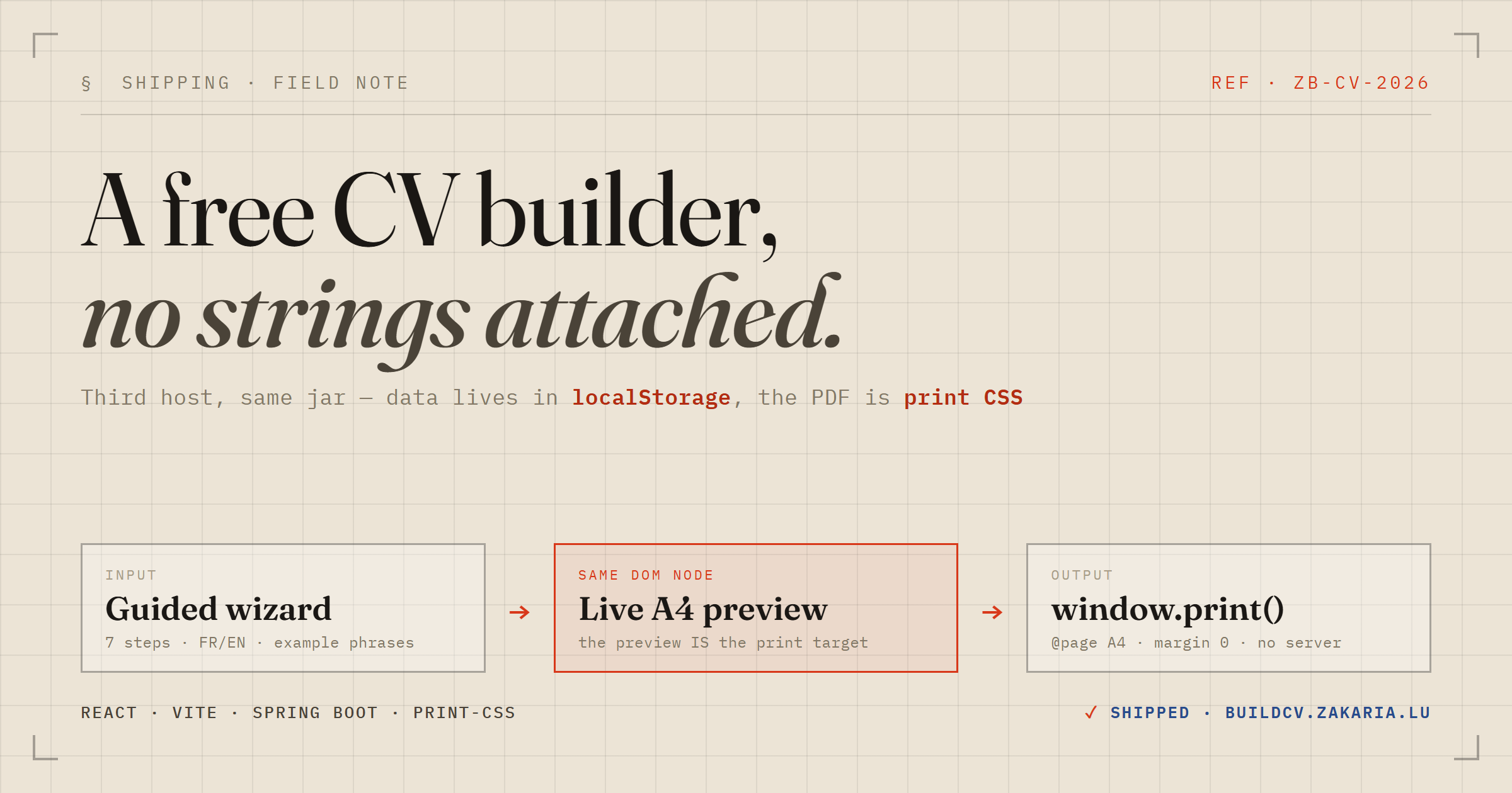 BuildCV: I shipped a free CV builder — no account, no paywall, no server-side data
