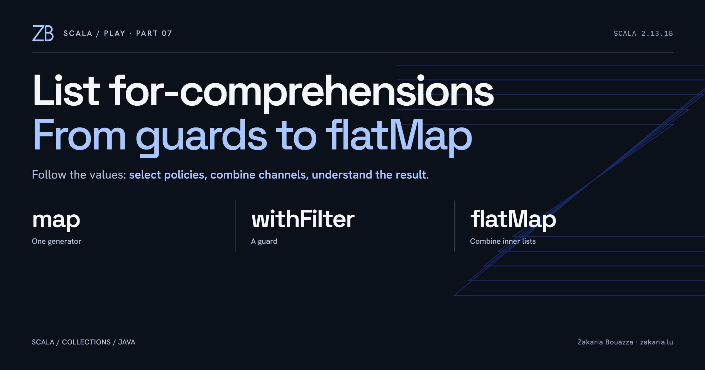 Scala/Play, Part 7: List For-Comprehensions - From Guards to flatMap