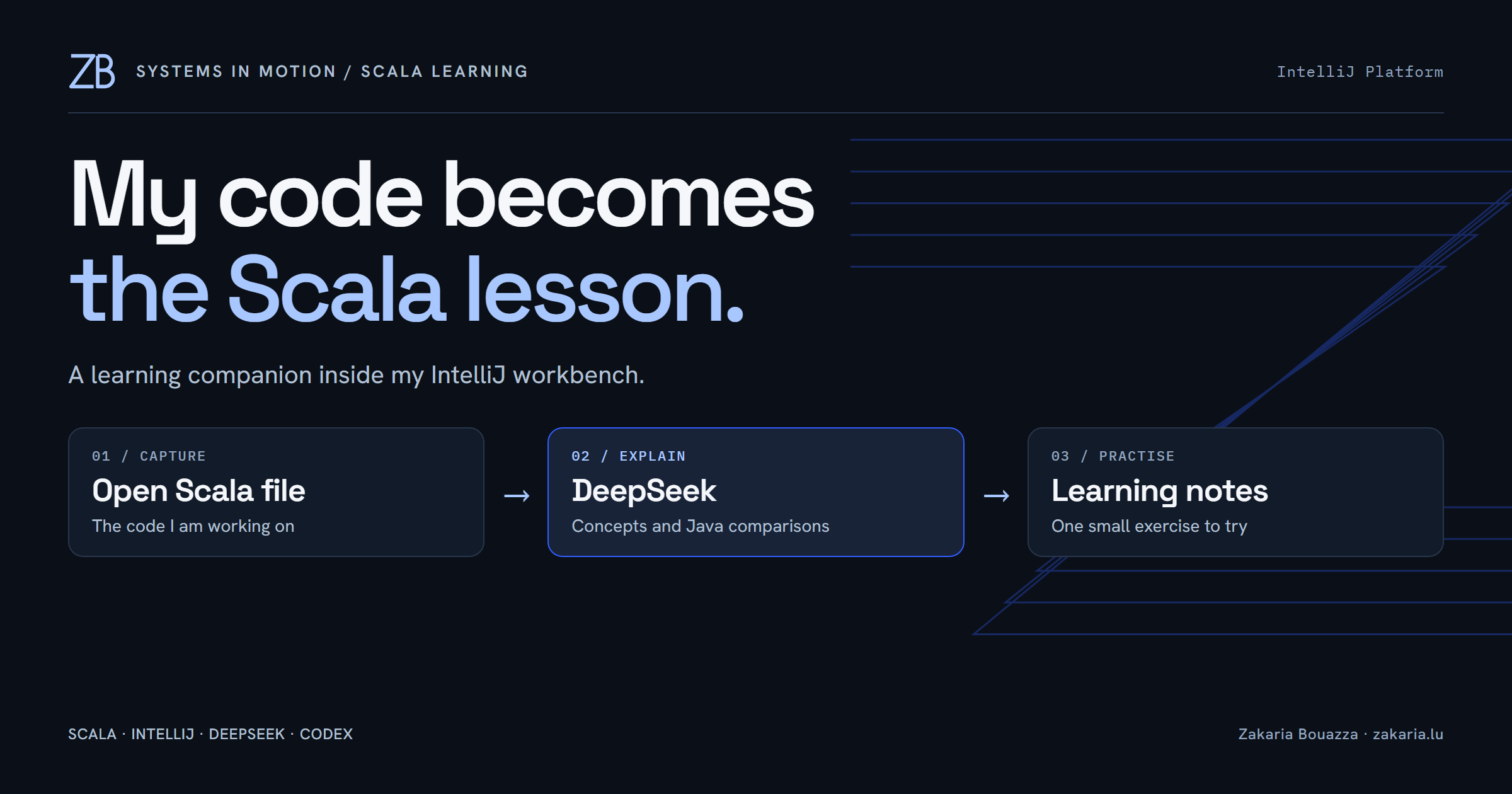 I added a AI Scala learning companion to my IntelliJ workbench