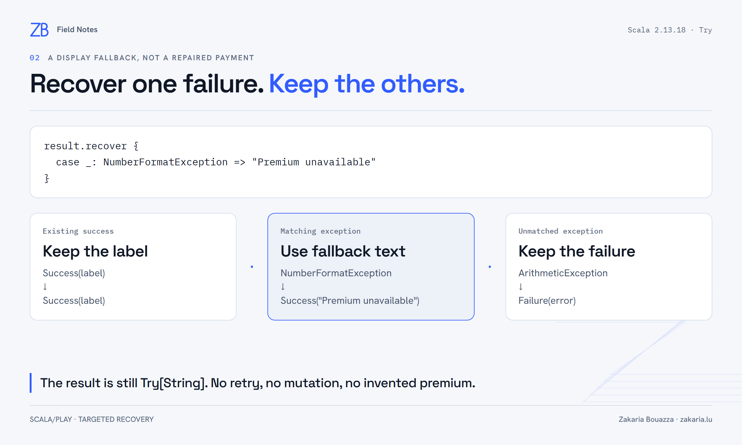 Targeted recovery leaves Success unchanged, replaces NumberFormatException with a successful display label, and preserves ArithmeticException.