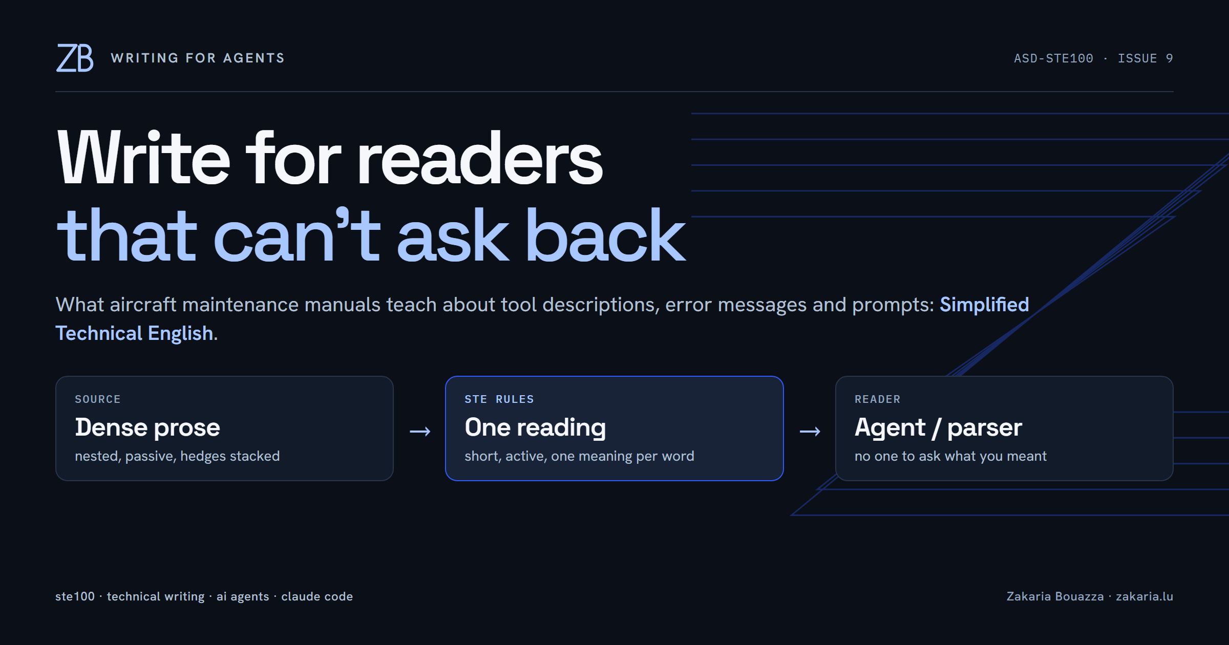 Write for readers that can't ask back: Simplified Technical English for agents