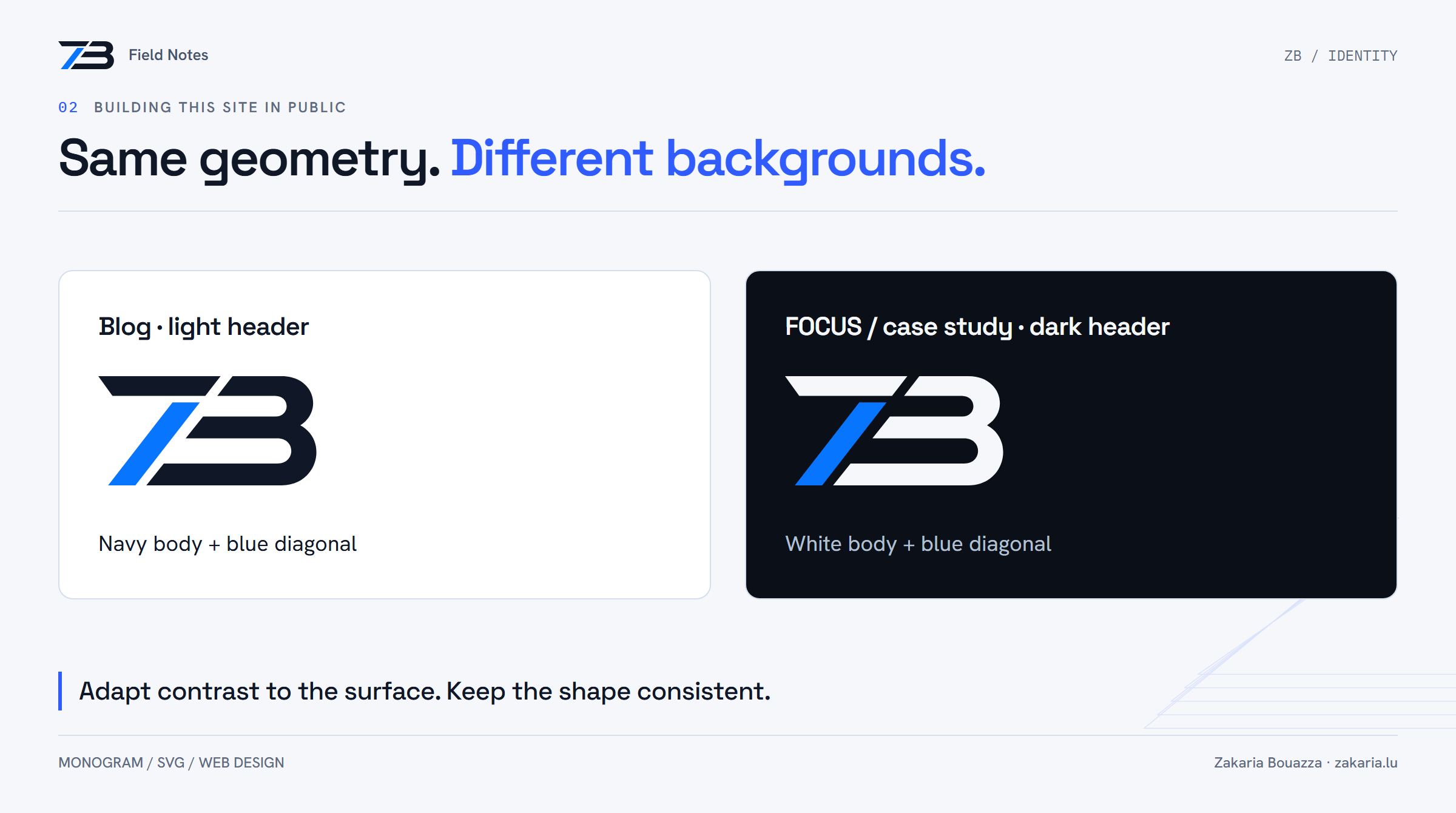 The same ZB shape in navy on a light background and white on a dark background, both with a blue diagonal