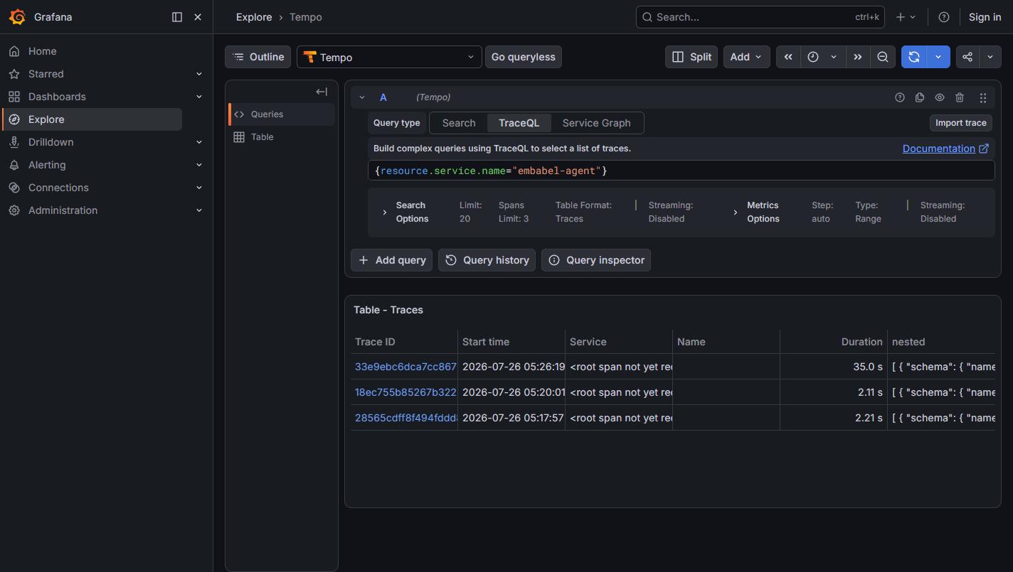 Grafana Explore showing a TraceQL query for resource.service.name equals embabel-agent, returning three traces of 35.0s, 2.11s and 2.21s