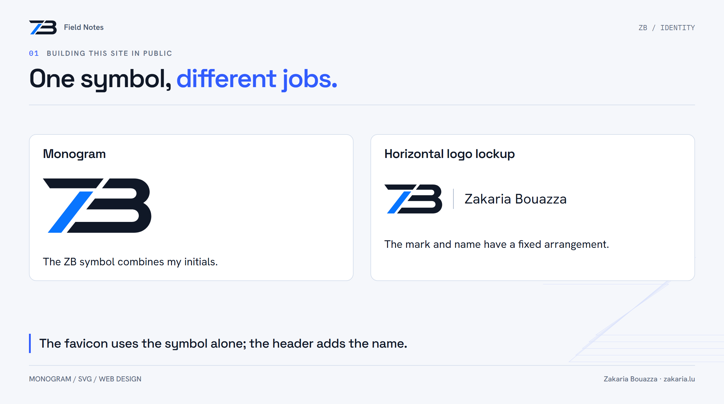 The standalone ZB monogram and its horizontal arrangement beside Zakaria Bouazza