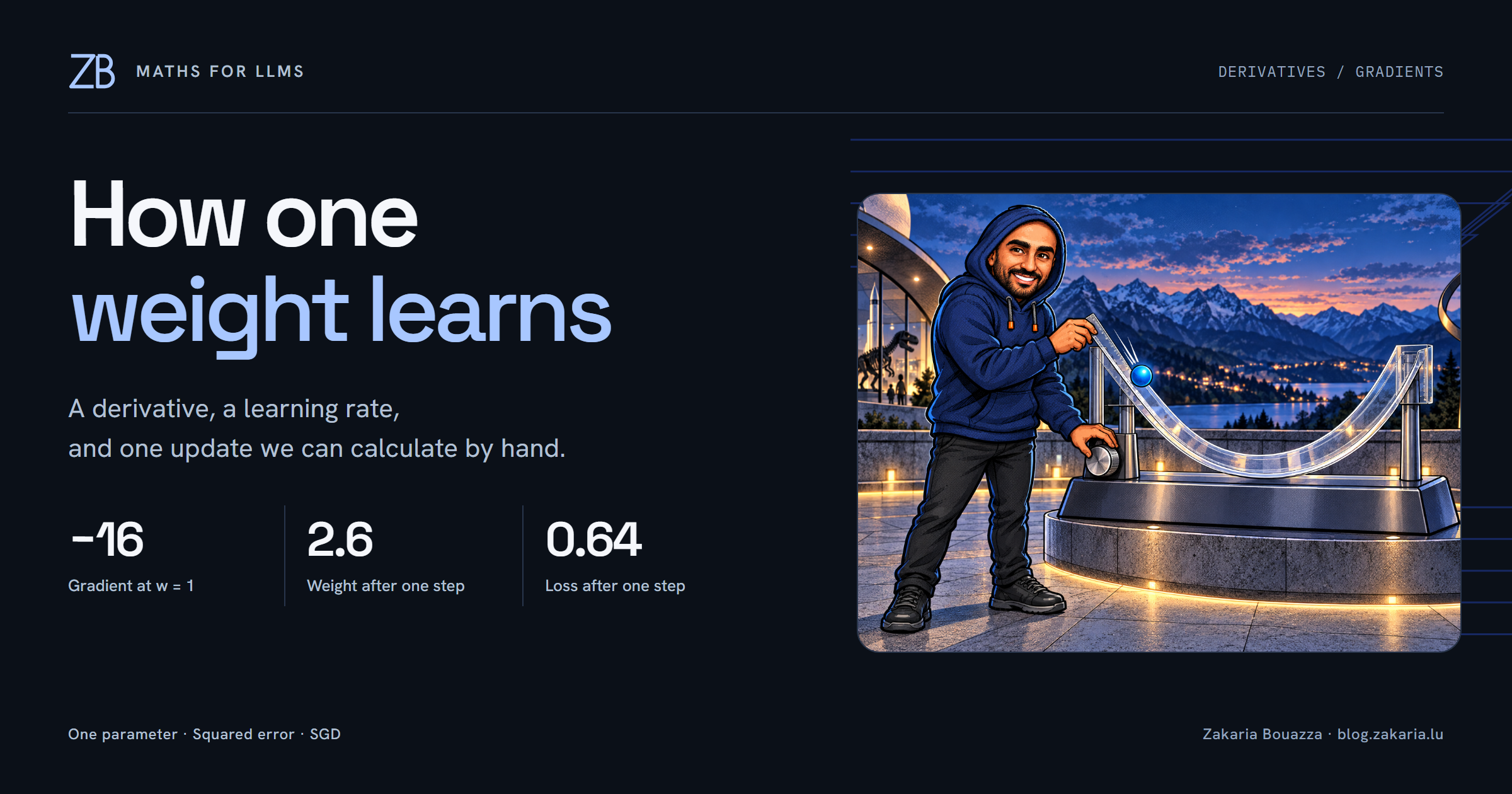 How One Weight Learns: Derivatives, Gradients, and the First Update