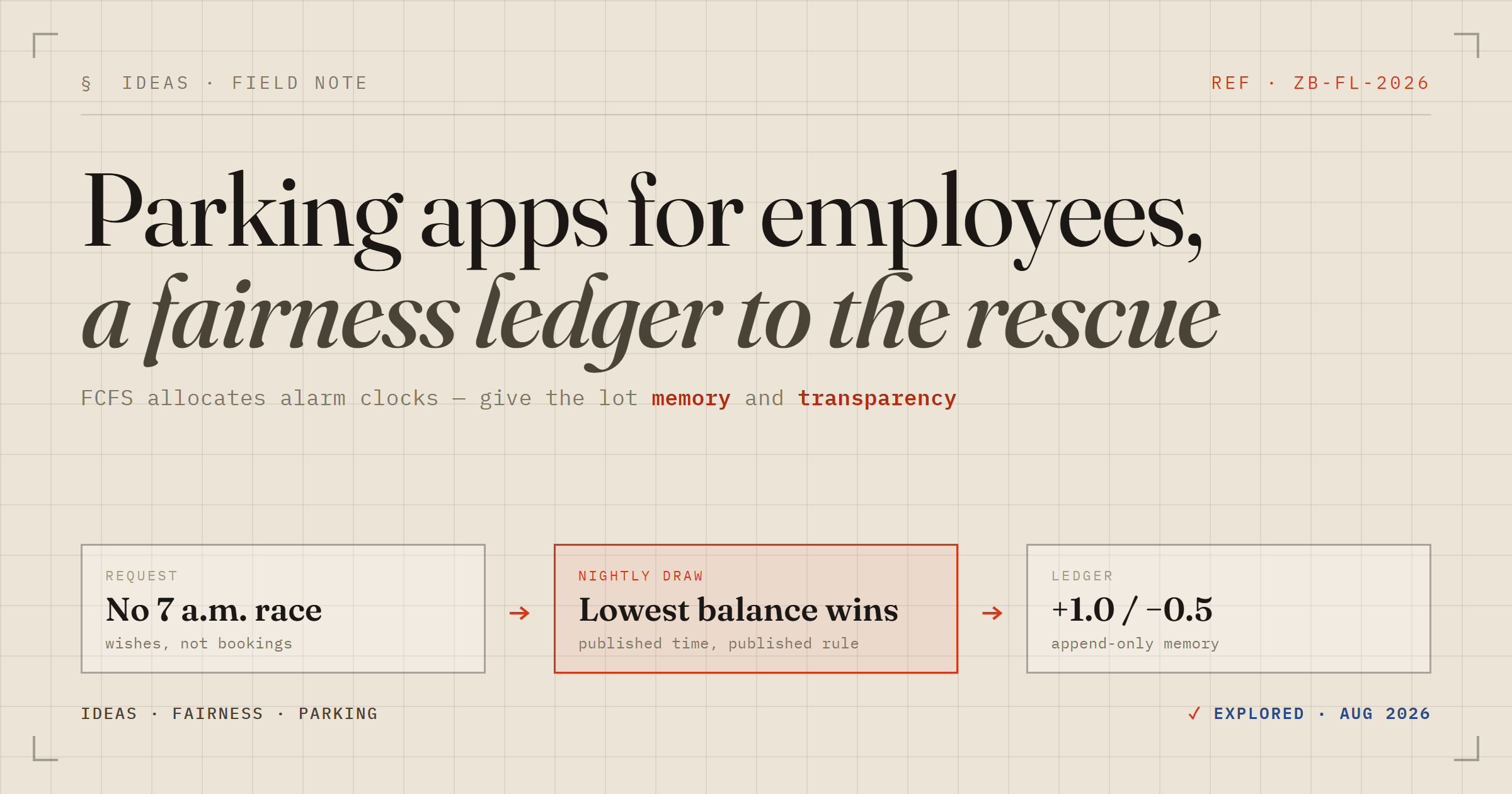 Parking apps for employees: a fairness ledger to the rescue