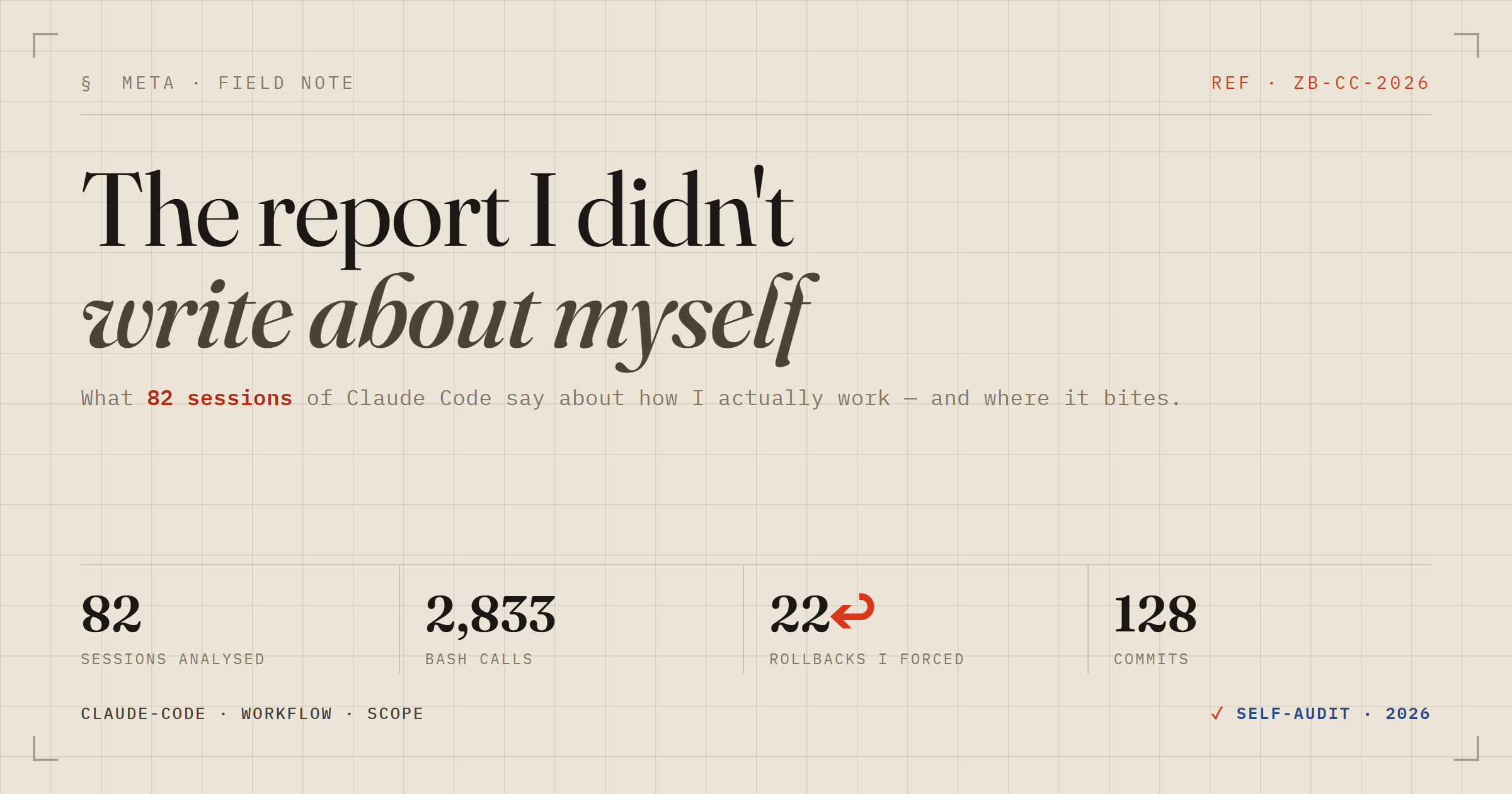 Claude code insights report