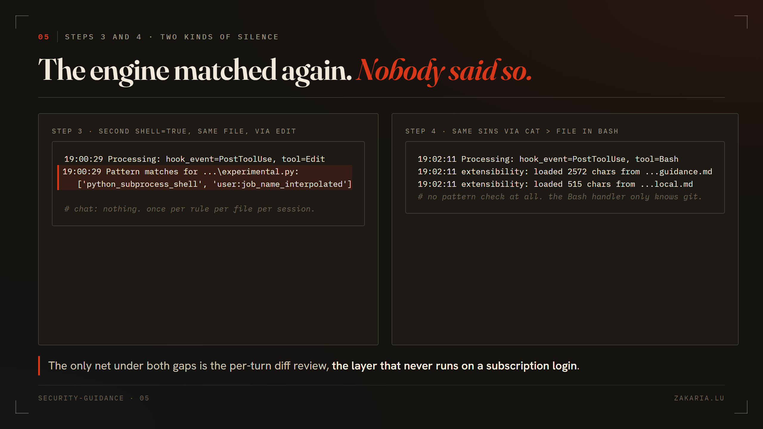 Two log excerpts: step 3 shows the pattern matched but was de-duplicated; step 4 shows the Bash hook loading guidance files and running no pattern check