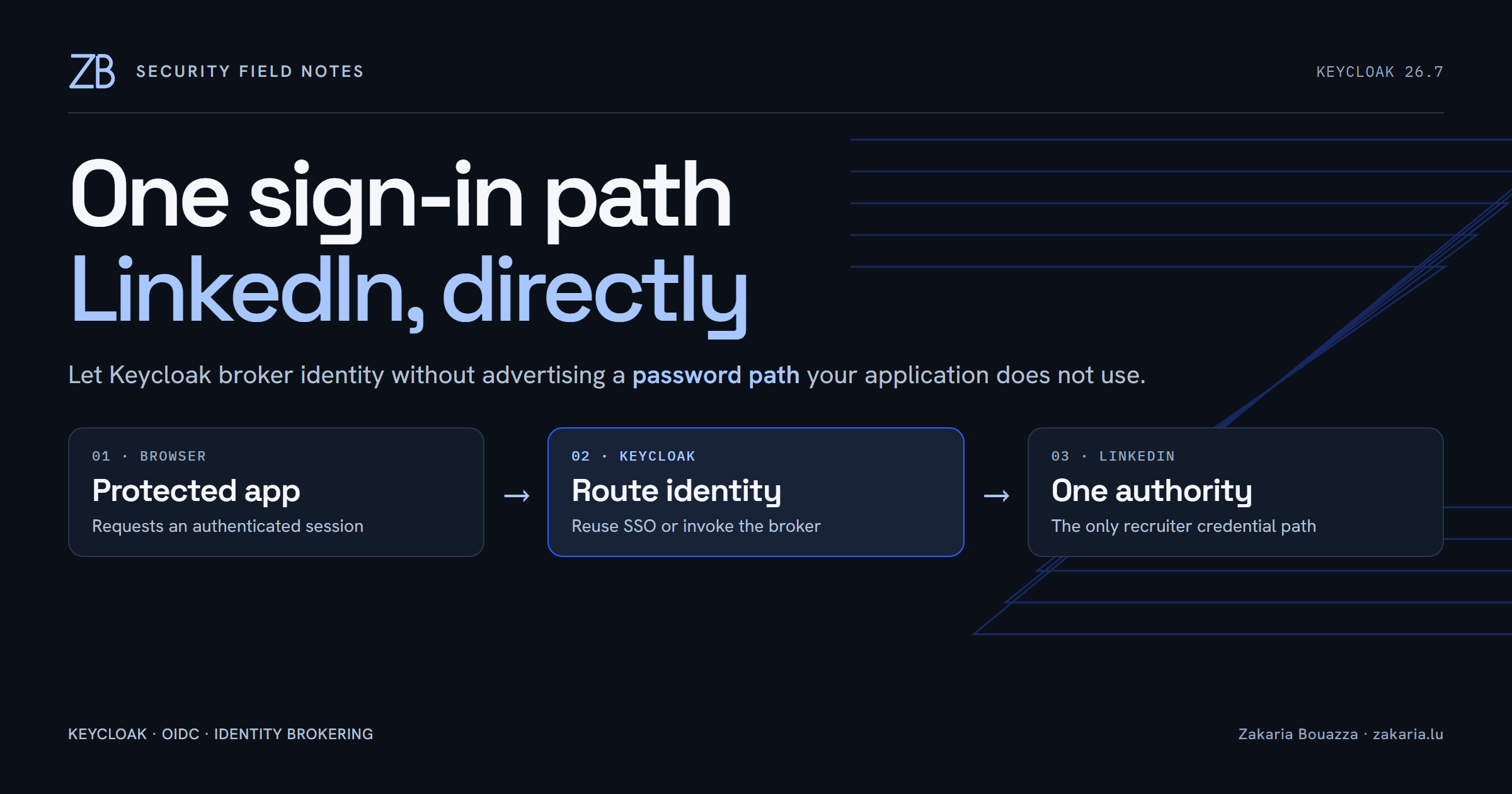 How to Redirect Keycloak to One Identity Provider