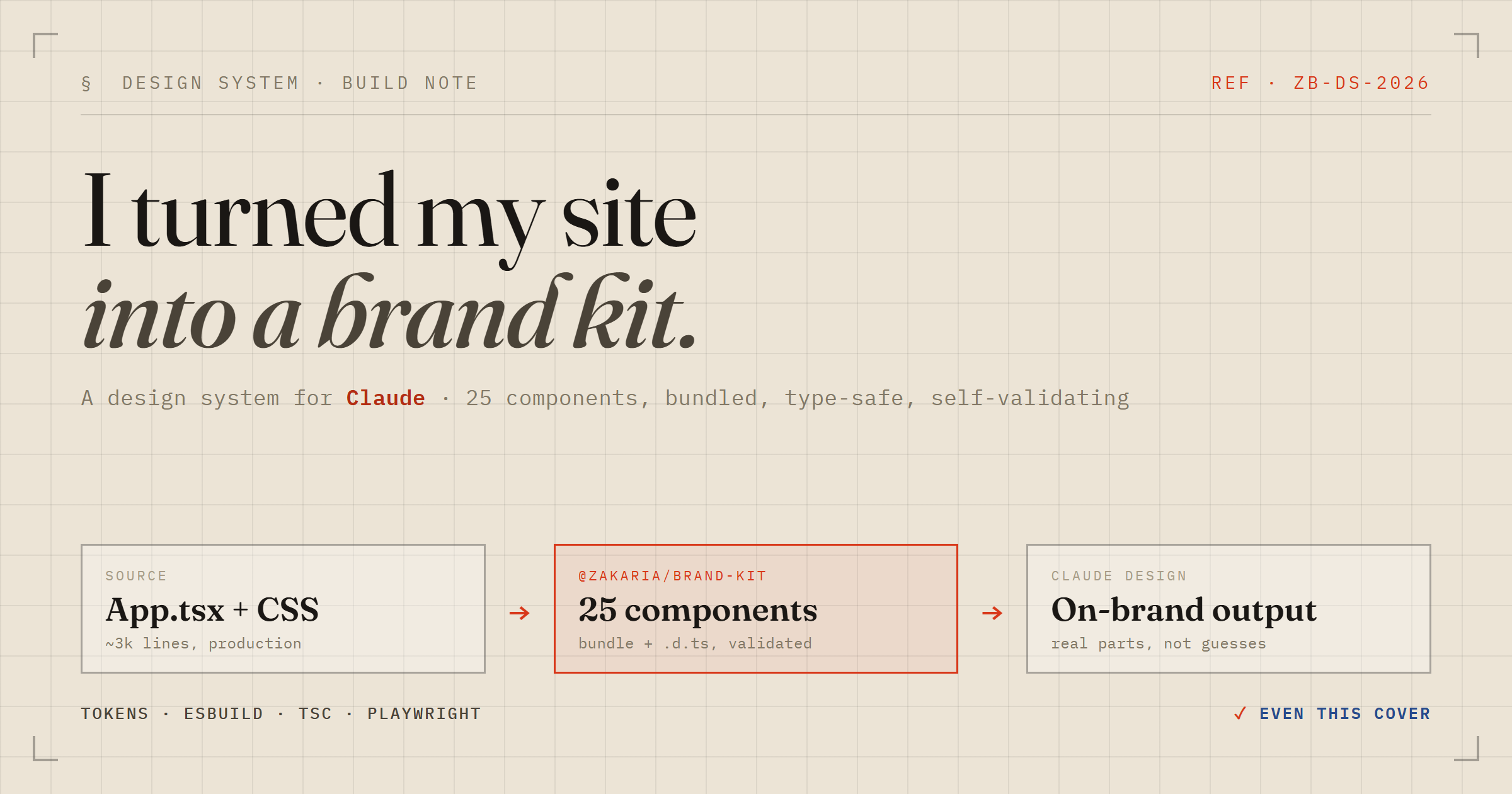 I Turned My Website Into a Design System for Claude