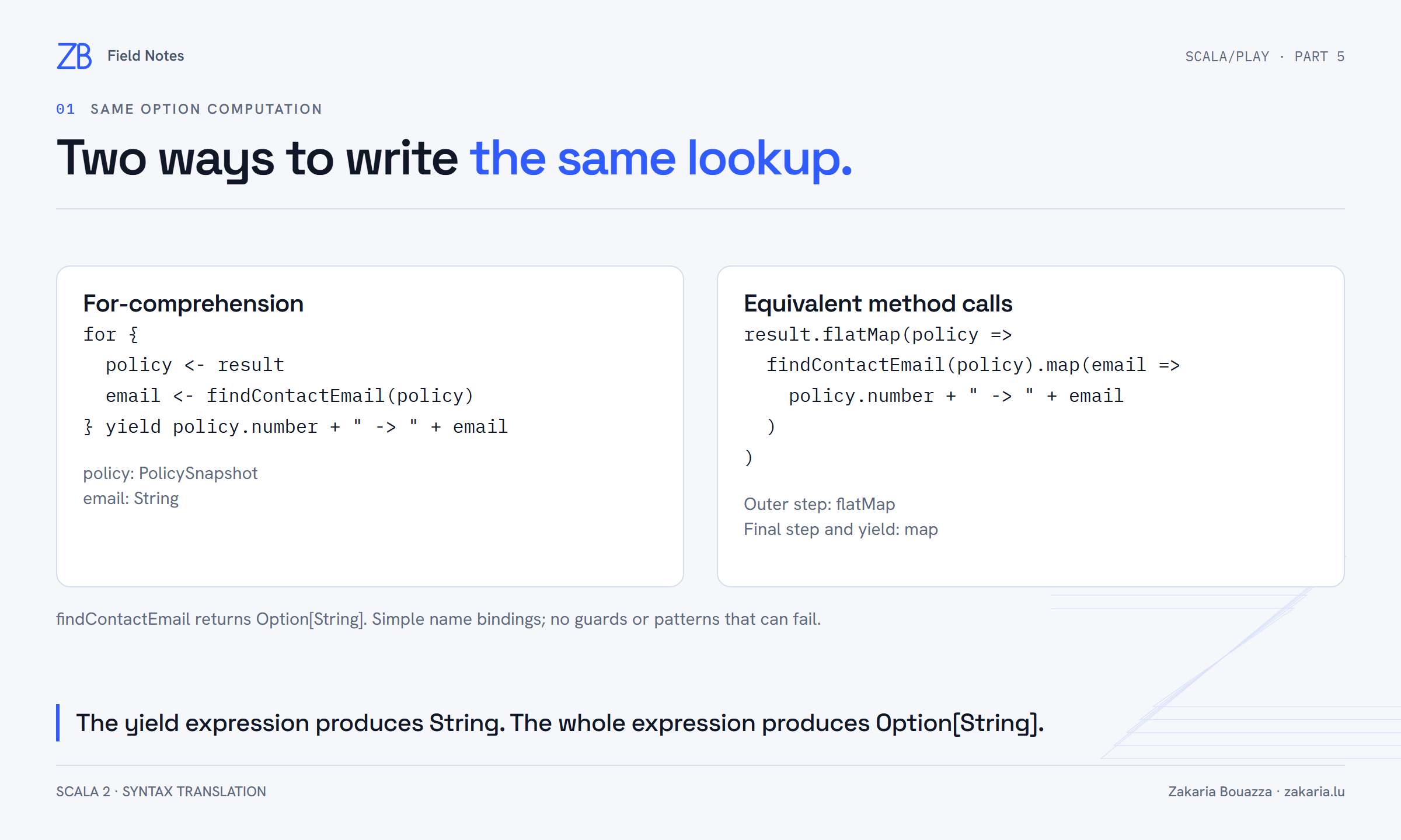 Side-by-side Scala for-comprehension and equivalent outer flatMap with inner map, sharing the same policy-number and email result expression