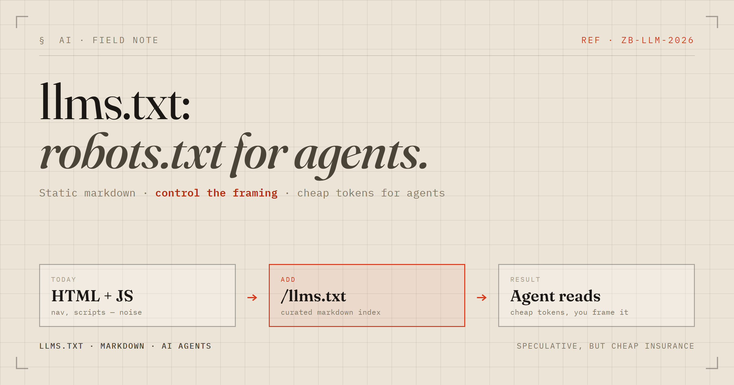 llms.txt: robots.txt for the age of AI agents