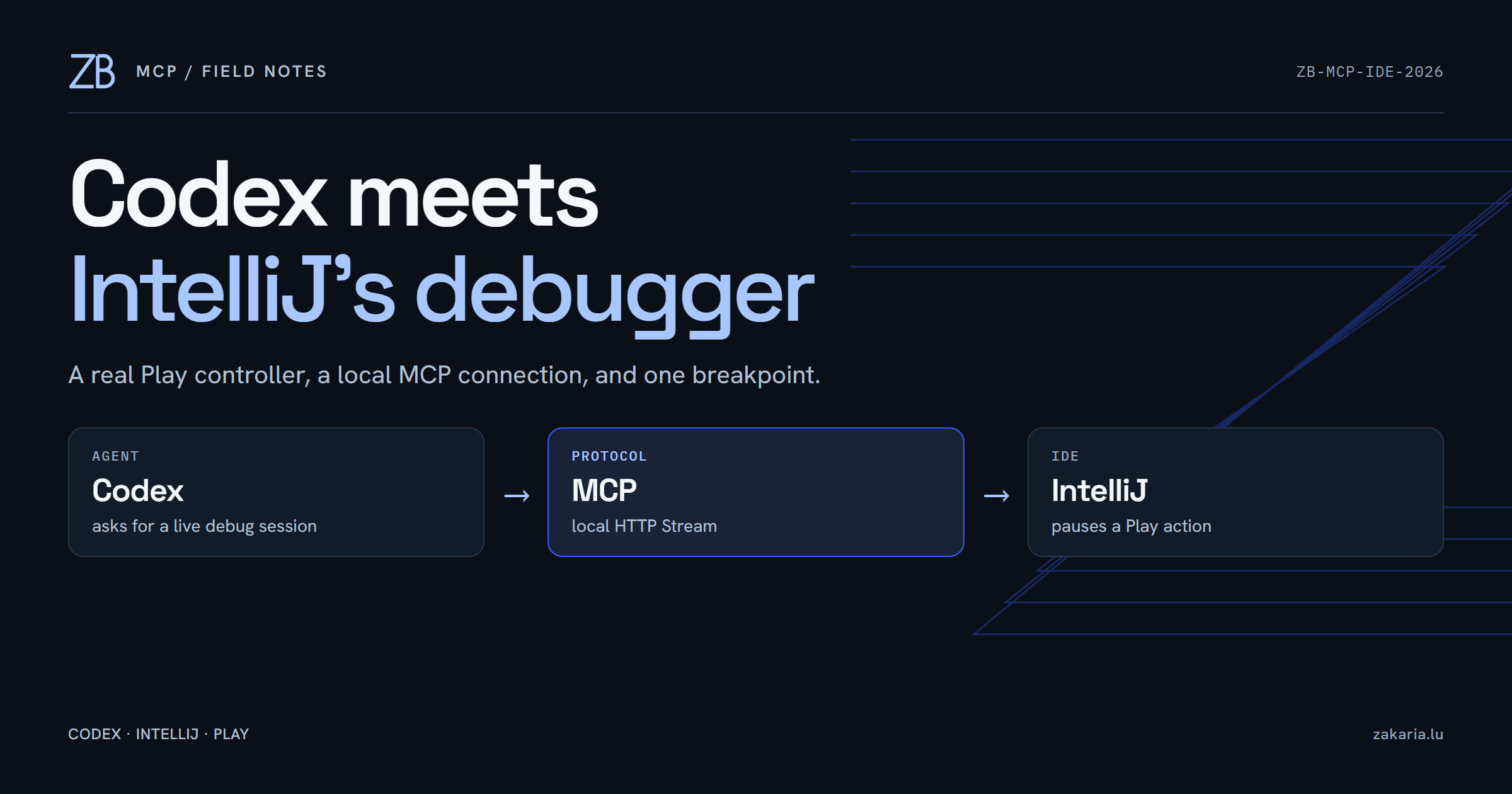 Codex Meets IntelliJ's Debugger: MCP on a Tiny Play App