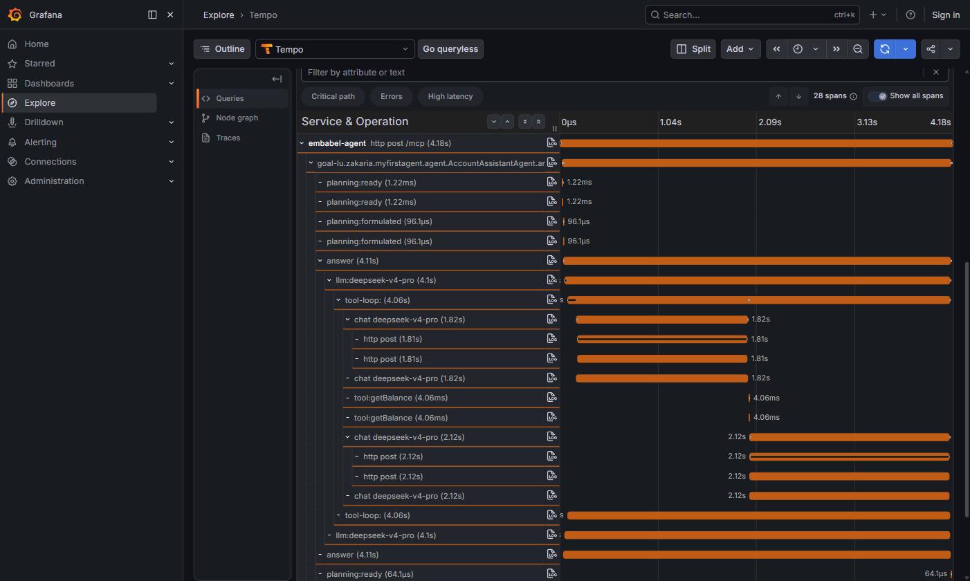 Grafana Tempo waterfall showing http post /mcp at the root, then a goal span for AccountAssistantAgent.answer, planning ready and formulated, the answer action, llm deepseek-v4-pro, a tool-loop containing chat 1.82s, tool:getBalance 4.06ms, and chat 2.12s