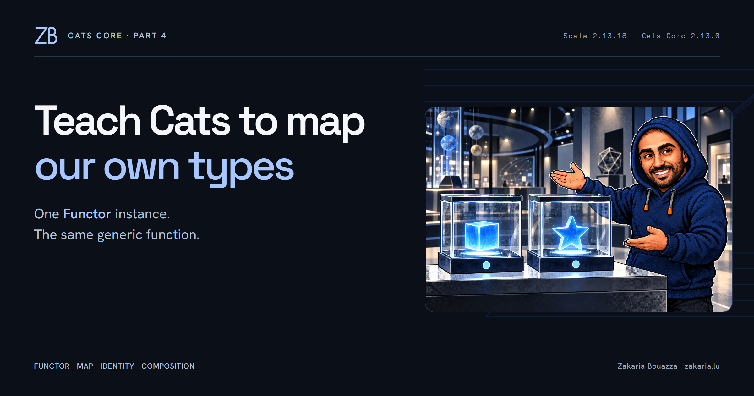 Cats Core, Part 4: Teaching Cats to Map Our Own Types