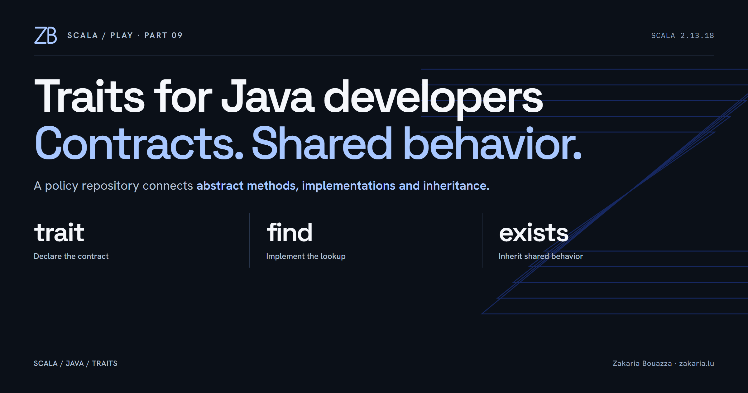 Scala/Play, Part 9: Scala Traits for Java Developers - Contracts and Shared Behavior